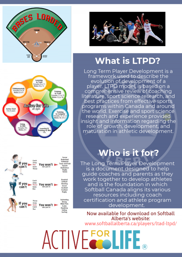 LPTD POSTER